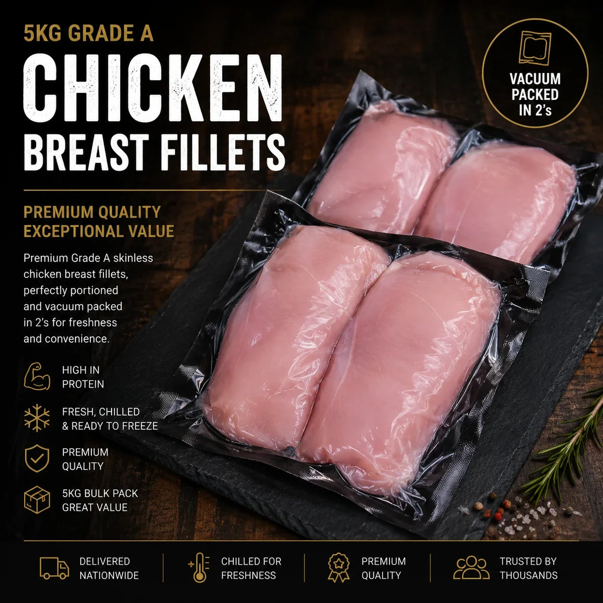 5kg British Chicken Fillets (Skinless & Boneless) - Bromfields Online Butchers UK