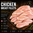 5kg British Chicken Fillets (Skinless & Boneless) - Bromfields Online Butchers UK